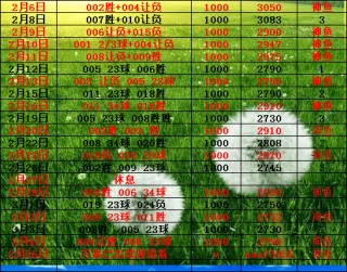 今天欧冠比分预测(今天欧冠对阵表及时间)