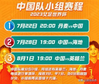 女足世界杯2023赛程时间(女足世界杯比赛时间表2021)