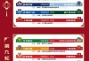 2019年中超赛程(2019年中超赛程表)