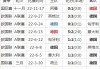 世界足球队实力排名(世界足球队实力排名最新)