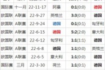 世界足球队实力排名(世界足球队实力排名最新)