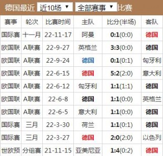 世界足球队实力排名(世界足球队实力排名最新)