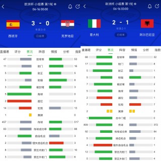 目前足球队世界排名(目前足球队世界排名最新)