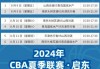 cba夏季联赛赛程(CBA夏季联赛赛程2024)