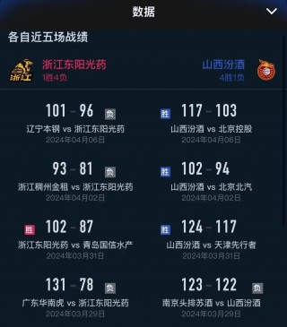 男篮直播今天直播视频直播(男篮直播今天直播视频直播在线观看)