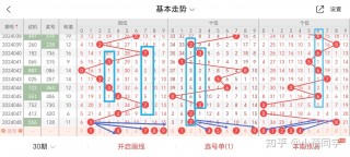 竞彩预测推荐免费(竞彩预测分析推荐免费)