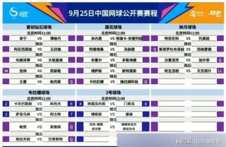 cctv5节目表预告单(cctv5节目预告电视节目表)