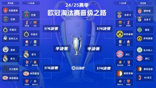欧冠巴萨对巴黎大逆转(2021欧冠巴萨对巴黎)