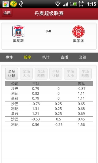 球探体育比分旧版本(球探体育比分旧版本下载91)