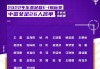 女足今晚中央5一台直播几点(cctv5节目女足)