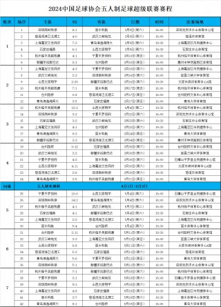 中超赛程2020赛程表第三阶段(中超赛程2020赛程规则)