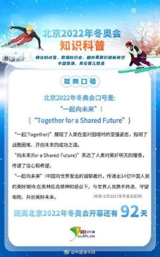 冬奥会主题口号(冬奥会主题口号是什么)