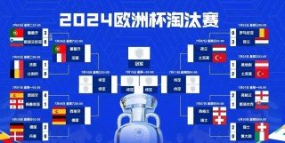 南美世预赛赛程2021赛程表(南美世预赛赛程2021赛程表图片)