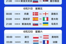 2020欧洲杯全部战绩图表(2020欧洲杯全部战绩图表英格兰丹麦)