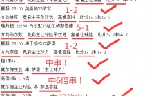 体彩足球竞彩比分(体彩足球竞彩比分玩法介绍)