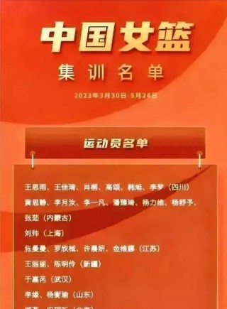 中国女篮名单(中国女篮名单及号码)