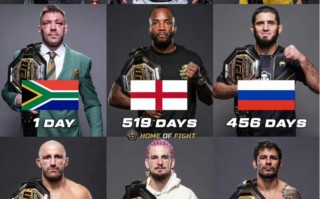 ufc史上公认的最强是谁(ufc史上公认的最强是谁女选手)