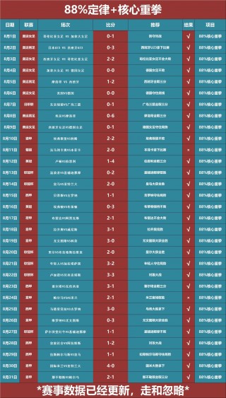 意大利vs英格兰比分(意大利vs英格兰即时比分)