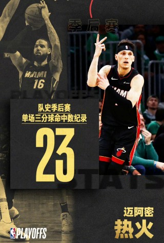 热火vs凯尔特人预测(热火VS凯尔特人预测分析)