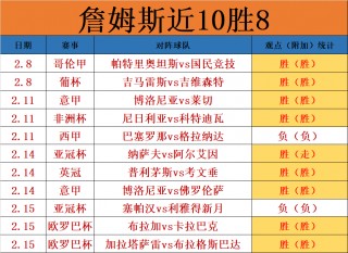 巴塞罗那vs赫塔菲比分(巴塞罗那 vs 赫塔菲国语)