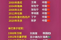 历届奥运会乒乓球冠军一览表(历届奥运会乒乓球冠军一览表最新)