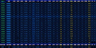 nba历史地位排名(nba历史地位排名虎扑)