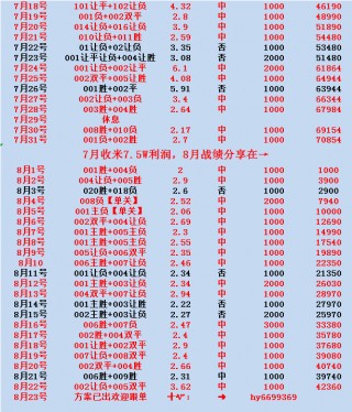 巴塞罗那vs巴伦西亚比分(巴塞罗那vs巴伦西亚比分多少)