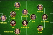 西班牙世界杯冠军阵容(西班牙世界杯冠军阵容名单)