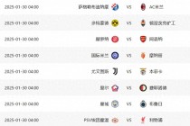 2019欧冠赛程表比分(2019欧冠足球赛事时间表)