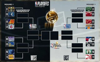 季后赛nba战况(nba季后赛战报及排名)