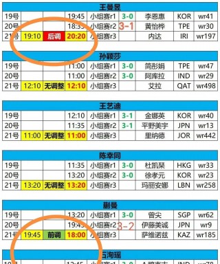亚洲杯赛程时间(中国u20亚洲杯赛程时间)