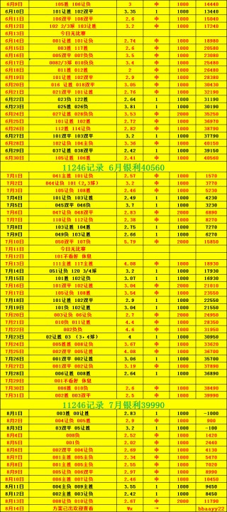 西甲最新比分(西甲最新比分及积分榜欧冠预测)