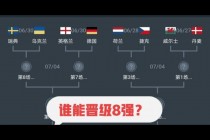 瑞典vs英格兰(瑞典vs英格兰 1992)