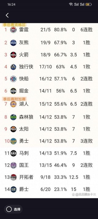 nba马刺最新消息新闻(nba马刺最新消息新闻报道)