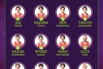 中国男篮12人正式名单(中国男篮12人大名单简介)
