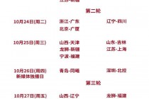 辽宁男篮最新赛程(辽宁男篮今晚比赛直播)