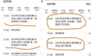 cctv1直播入口(cctv1直播入口)