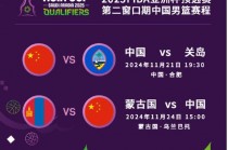 2022男篮世界杯预选赛赛程直播(2022男篮世界杯预选赛赛程直播视频)