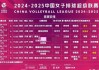 今日女排比赛时间表直播(今日女排比赛时间表直播泰国站)