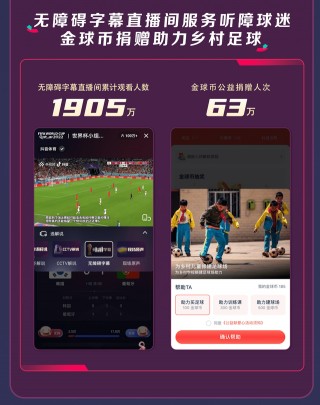 世界杯足球直播时间表(世界杯足球直播时间表安排)