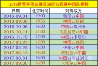 世界杯中国队赛程表(世界杯中国队赛程表时间)
