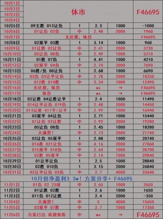 拉齐奥vs热那亚比分预测(拉齐奥vs热那亚直播)