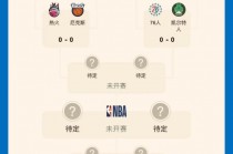nba季后赛赛制规则(nba季后赛赛制规则2021打几场)