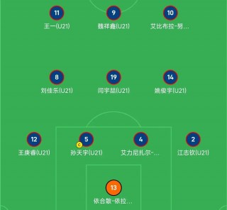 国足亚洲排名最新排名(国足亚洲排名最新排名第几)
