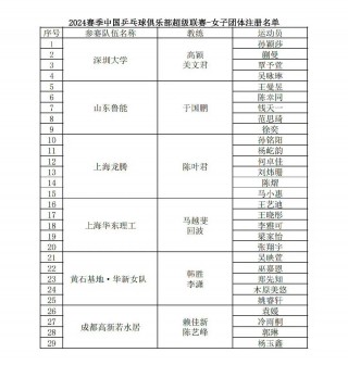 十二强赛全部赛程(十二强赛全部赛程结果)
