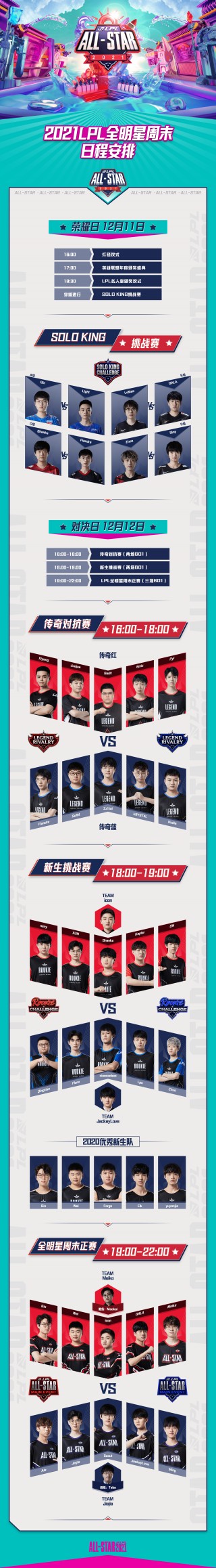 2021年nba全明星赛回放的简单介绍