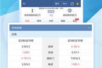 007球探比分即时足球比分直播app的简单介绍