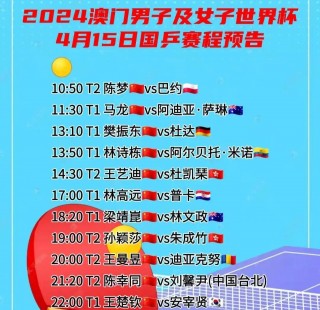 cctv世界杯直播频道的简单介绍
