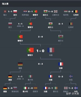 2021欧洲杯开赛时间(2021欧洲杯开赛时间几点)