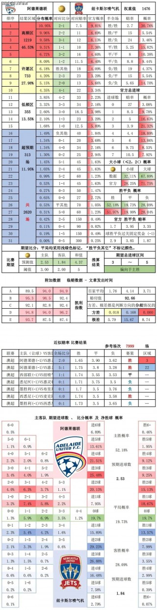 7m比分足球比分即时(7m比分足球比分即时旧版)